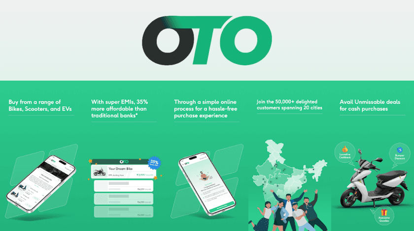 Online purchase online of bike