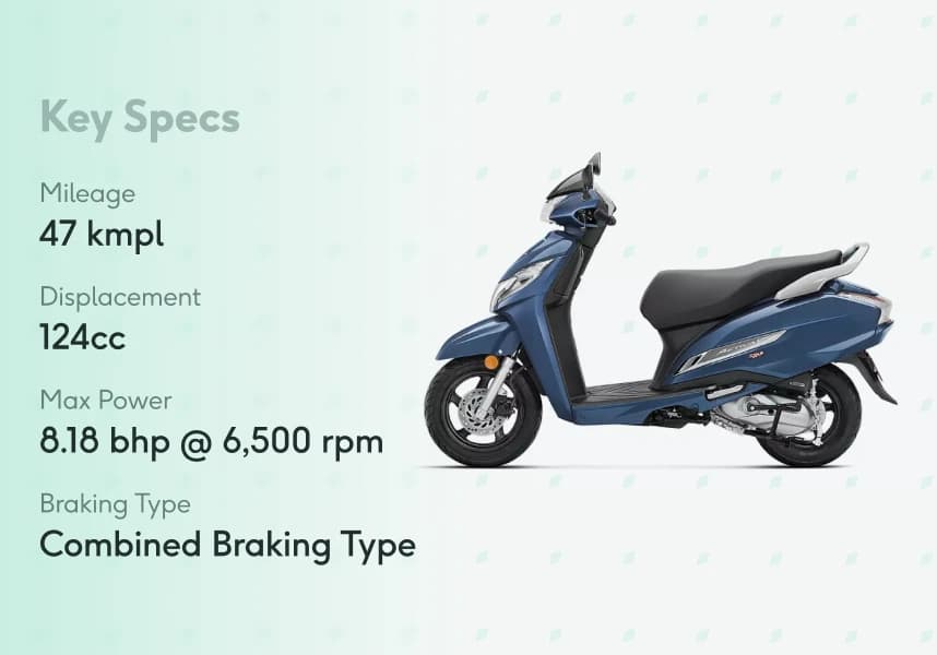 Hero activa 125 price deals