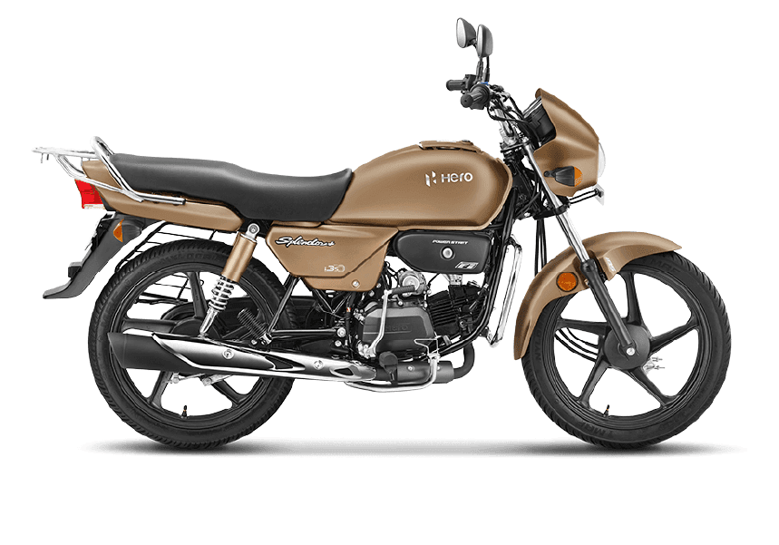 Splendor deals pro 2020